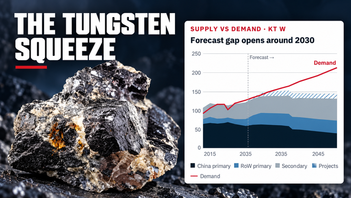 CME Group to Launch World's First Tungsten Futures as West Races to Secure Critical Metal Supply