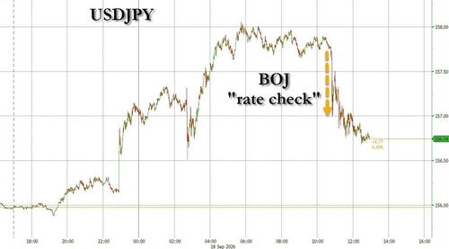 Coffee Futures Rebound on Dollar Slide as Record Supply Outlook Keeps Traders Cautious