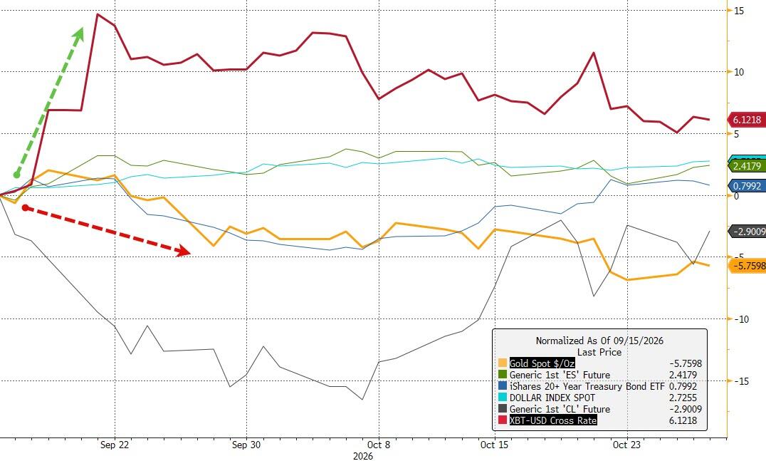 Philippine Debt Carries the Heaviest Fed-Hike Risk in Emerging Asia