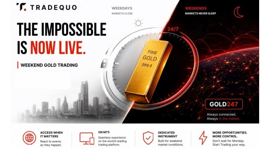TradeQuo Introduces GOLD247: A Purpose-Built Weekend Gold Trading Instrument on MetaTrader 5
